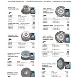 Wire Brushes Spec Sheet